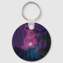 Search for fortune telling key rings Magic