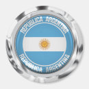 Search for argentina magnets Souvenir