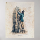 Search for vernet posters Charles