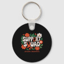 Search for multiple sclerosis month key rings Prader willi syndrome