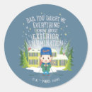 Search for griswold stickers Christmas vacation