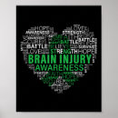 Search for counseling art Mental health support