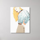 Search for feminine canvas prints Women empowerment