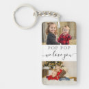 Search for pop photos key rings Create your own