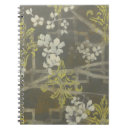 Search for branches notebooks Abstract