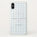 Search for funny math iphone cases Parody