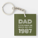 Search for army dad key rings For him