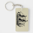 Search for shipping rectangular key rings Sailing
