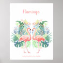 Search for flamingo posters Palm leaves
