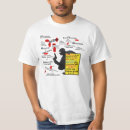 Search for romney tshirts Pro obama
