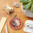 Search for gerbers key rings Daisy