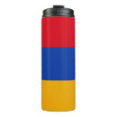 Search for national flag mugs Patriot