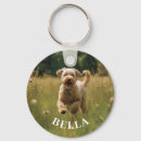 Search for pet memorial keepsake key rings Cat