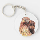 Search for red hawk key rings Hawks