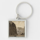 Search for canon key rings Sepia