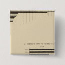 Search for size badges Lithographed
