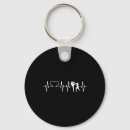 Search for boxing champion key rings Miyagi do