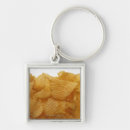 Search for potato key rings Fried