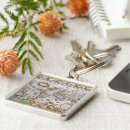 Search for world map key rings Vintage