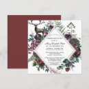 Search for rustic memorial service invitations Death