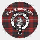 Search for heraldry stickers Surname