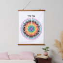 Search for kabbalah art Judaism