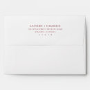Search for pink rose envelopes Calligraphy