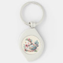 Search for illustrated birds key rings For her