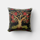 Search for embroidery cushions Vintage