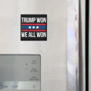 Search for won magnets Politics