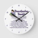 Search for obstetrics art Nursing