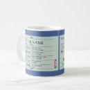 Search for ticket mugs Humour