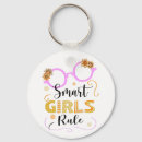 Search for womens empowerment key rings Women rights