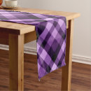 Search for purple table runners Unique