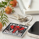 Search for conservative key rings Maga