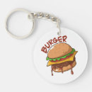 Search for pasta key rings Pizza