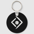 Search for freedom key rings No war