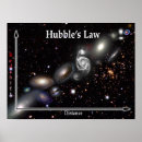 Search for law posters Education
