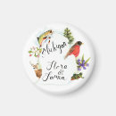 Search for flora magnets Michigan