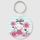 Search for kitty key rings Black