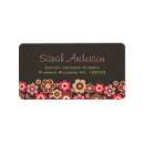 Search for candy labels Chic