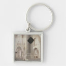 Search for pieter key rings Saenredam