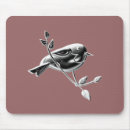 Search for birdies mousepads Birds