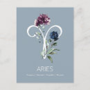 Search for aries postcards Horoscope