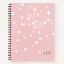 Search for sweet note Rustic