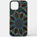 Search for ellipse iphone cases Vintage