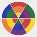 Search for rainbow pattern stickers Geometric