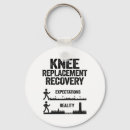 Search for expecting key rings Funny