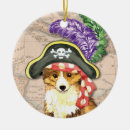 Search for mini christmas tree decorations Dog