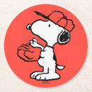 Search for cap coasters Charlie brown